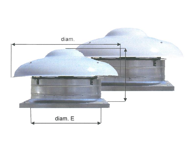 Estrattori a torrino